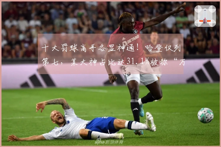 十大罚球高手各显神通！哈登仅列第七，某大神占比达31.1%被称“万瓷王”